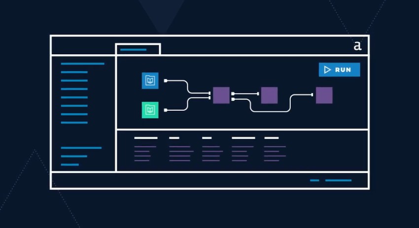 Introduction to Alteryx Designer Cloud